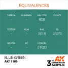 AK INTERACTIVE: colore acrilico 3rd Generation Blue-Green 17ml
