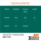 AK INTERACTIVE: colore acrilico 3rd Generation Aquatic Turquoise 17ml