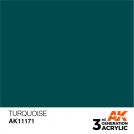 AK INTERACTIVE 11171 Turquoise 3rd Generation