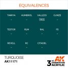 AK INTERACTIVE 11171 Turquoise 3rd Generation