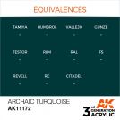 AK INTERACTIVE: colore acrilico 3rd Generation Archaic Turquoise 17ml