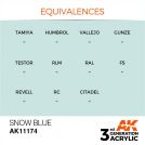 AK INTERACTIVE: colore acrilico 3rd Generation Snow Blue 17ml