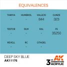 AK INTERACTIVE: colore acrilico 3rd Generation Deep Sky Blue 17ml