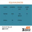 AK INTERACTIVE: colore acrilico 3rd Generation Ducat Blue 17ml