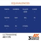 AK INTERACTIVE: colore acrilico 3rd Generation Ultramarine 17ml