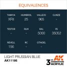 AK INTERACTIVE: colore acrilico 3rd Generation Light Prussian Blue 17ml