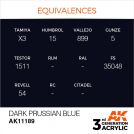 AK INTERACTIVE: colore acrilico 3rd Generation Dark Prussian Blue 17ml