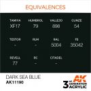 AK INTERACTIVE: colore acrilico 3rd Generation Dark Sea Blue 17ml