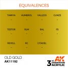 AK INTERACTIVE: colore acrilico 3rd Generation Old Gold 17ml
