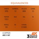 AK INTERACTIVE: colore acrilico 3rd Generation Copper 17ml