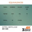 AK INTERACTIVE: colore acrilico 3rd Generation Astral Beryllium 17ml