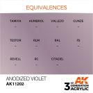 AK INTERACTIVE: colore acrilico 3rd Generation Anodized Violet 17ml