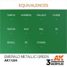 AK INTERACTIVE: colore acrilico 3rd Generation Emerald Metallic Green 17ml