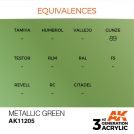 AK INTERACTIVE: colore acrilico 3rd Generation Metallic Green 17ml