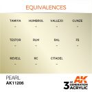 AK INTERACTIVE: colore acrilico 3rd Generation Pearl 17ml