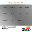 AK INTERACTIVE: colore acrilico 3rd Generation Dark Aluminium 17ml
