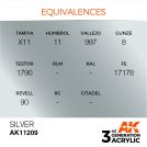 AK INTERACTIVE 11209 Silver 3rd Generation