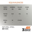 AK INTERACTIVE 11210 Natural Steel 3rd Generation