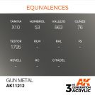 AK INTERACTIVE: colore acrilico 3rd Generation Gun Metal 17ml