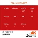 AK INTERACTIVE: colore acrilico 3rd Generation Clear Red 17ml