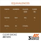 AK INTERACTIVE: colore acrilico 3rd Generation Clear Smoke 17ml