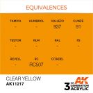 AK INTERACTIVE: colore acrilico 3rd Generation Clear Yellow 17ml