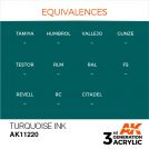 AK INTERACTIVE: colore acrilico 3rd Generation Turquoise INK 17ml