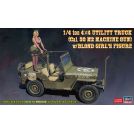 HASEGAWA SP483 1/4 ton 4x4 Utility Truck (Cal. 50 M2 Machine Gun) w/Blond Girl's Figure