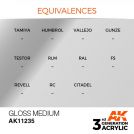 AK INTERACTIVE: colore acrilico 3rd Generation Gloss Medium 17ml