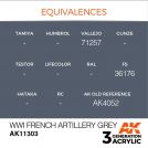 Colore acrilico 3rd Generation 17mL WWI French Artillery Grey