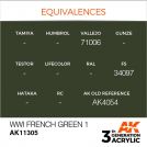 Colore acrilico 3rd Generation 17mL WWI French Green 1