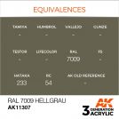 AK INTERACTIVE 11307 RAL 7009 HELLGRAU AFV 3rd Generation