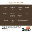 Colore acrilico 3rd Generation 17mL RAL 7017 Dunkelbraun