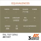 Colore acrilico 3rd Generation 17mL RAL 7027 Grau