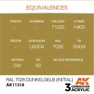 Colore acrilico 3rd Generation 17mL RAL 7028 Dunkelgelb (Initial)