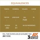 AK INTERACTIVE 11319 RAL 7028 DUNKELGELB AUSGABE 1944 3rd Generation