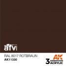 Colore acrilico 3rd Generation 17mL RAL 8017 Rotbraun