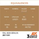 Colore acrilico 3rd Generation 17mL RAL 8020 Braun