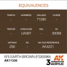 Colore acrilico 3rd Generation 17mL Nº5 Earth Brown (FS30099)