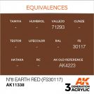 Colore acrilico 3rd Generation 17mL Nº8 Earth Red (FS30117)