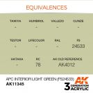 Colore acrilico 3rd Generation 17mL APC Interior Light Green (FS24533)