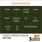 Colore acrilico 3rd Generation 17mL Forest Green (FS34079)
