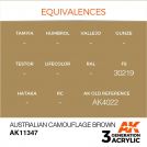 Colore acrilico 3rd Generation 17mL Australian Camouflage Brown