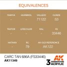 Colore acrilico 3rd Generation 17mL CARC Tan 686A (FS33446)
