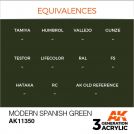 AK INTERACTIVE 11350 Modern Spanish Green 3rd Generation