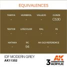 Colore acrilico 3rd Generation 17mL IDF Modern Grey