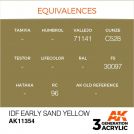 Colore acrilico 3rd Generation 17mL IDF Early Sand Yellow
