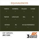 AK INTERACTIVE 11355 IDF Green 3rd Generation