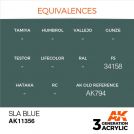 Colore acrilico 3rd Generation 17mL SLA Blue
