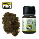 AMMO OF MIG CITY DARK DUST